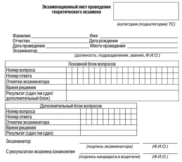 купить лист сдачи теоретического экзамена ПДД в Нариманах